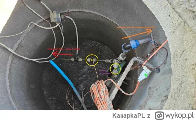 KanapkaPL - Siemanko mógłby mi ktoś pomóc ogarnąć podłączenie presostatu do pompy? Oj...