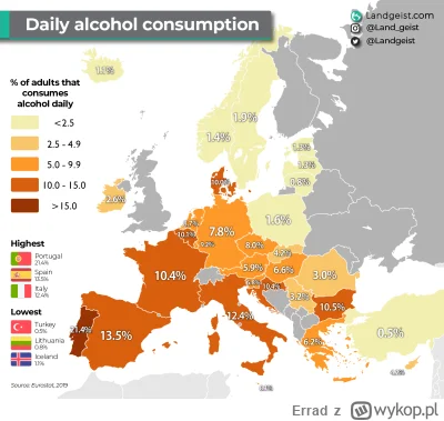 Errad - @rzaden_problem: 
Ta mapa jest trochę stara, obecnie Polacy piją nawet mniej....
