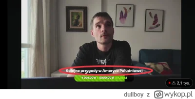 dullboy - @Desmosedici: zaznaczyłem ci na czerwono na co on zbiera. Rozumiesz czy nie...