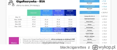 blackcigarettes - @saczuser: nie wiem na ile to aktualne, tabelka od przedstawiciela ...