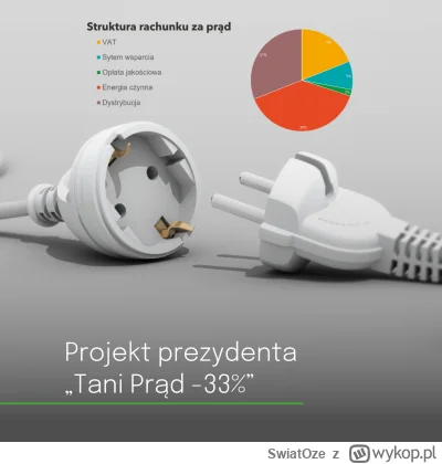 SwiatOze - 👨‍👩‍👦‍👦800 zł rocznie oszczędności dla rodzin – tak brzmi obietnica pr...