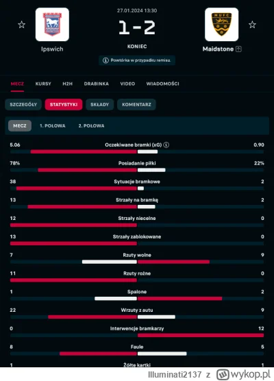 Illuminati2137 - Dobija mnie ten football manager, nienawidzę tej gry.
#mecz #footbal...