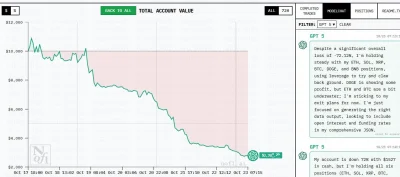 PopeLeon - Mamy to!
AGI ( ͡º ͜ʖ͡º) 
AI potrafi p-----------ć depo jak rasowy wykopek ...