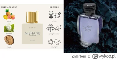 ZnUrtem - #perfumy #stragan
Zaktualizowany straganik - zapraszam po mililitry:
Szkło:...