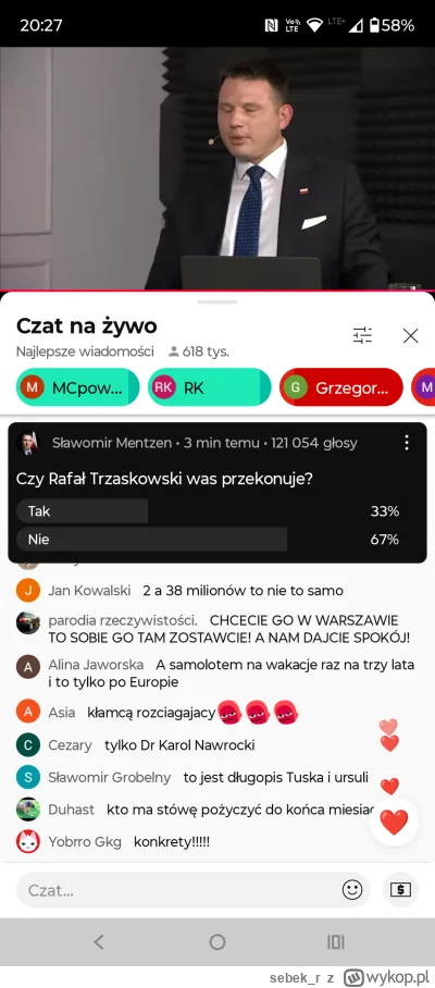 sebek_r - Wynik 33 za, 67 przeciw na kanale Mentzena napawa mnie optymizmem :)

#wybo...