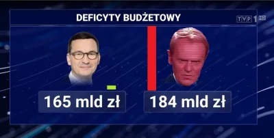 BArtus - #tvpis #heheszki 
Nie żeby mi tego brakowało, ale jednak będzie mi trochę br...