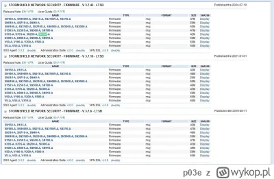 p03e - @mourise: aa no rzeczywiście jest, 3.7.42 :>
mogę skopiować link z którego pob...