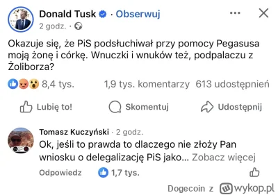 Dogecoin - Jest afera. Okazało się że podpalacz z Żoliborza szpiegowal żonę i córkę p...