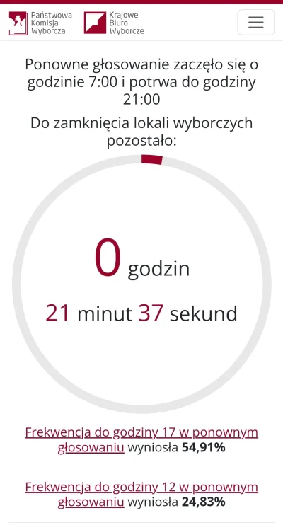sosiwoczostkowe - Juz mniej niz 21:37 minut.

#wybory #polityka