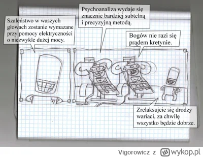 Vigorowicz - #metameta #rysujzwykopem #rysunek #komiks #przegryw #heheszki #tworczosc...