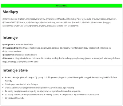 yourgrandma - @DominiCanes, @Igtorn, @JonaszSynGrazyny, @Kalafijor, @Maaska, @RomskaP...