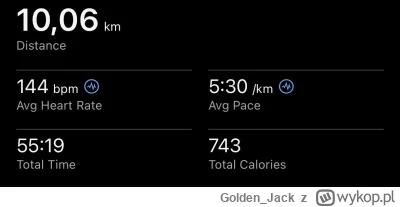 Golden_Jack - 2 206,77 - 10,00 = 2 196,77

Bieg z niedzielnego wieczoru.

#sztafeta #...