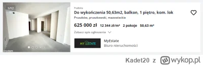 Kadet20 - W 2021 roku kupowałem 51m2 mieszkanie na obrzeżach Warszawy za niecałe 400k...