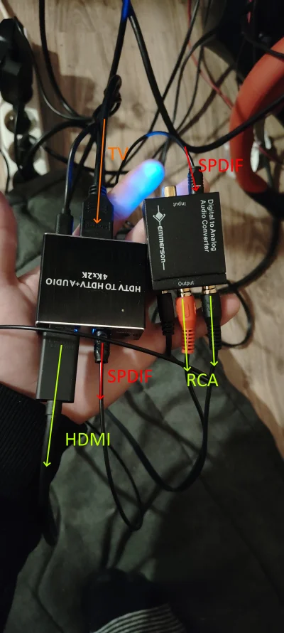 supra107 - @Fushnikov: Z tego co rozumiem to audio idzie po HDMI razem z wideo, OP to...