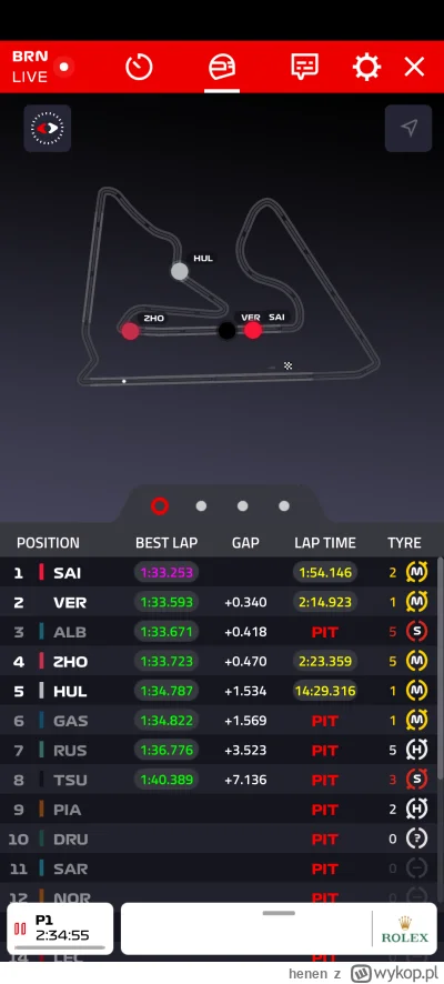 henen - pierwszy raz mam F1 TV PRO, ale to pięknie działa.
do tego na Formuła 1 mam n...