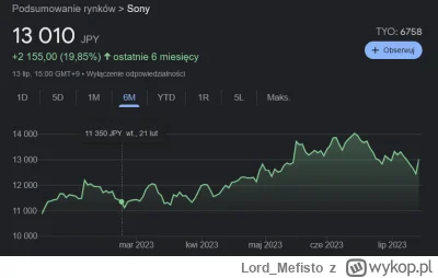 Lord_Mefisto - @ElMurano: Myślę że się po tym nie pozbierają...