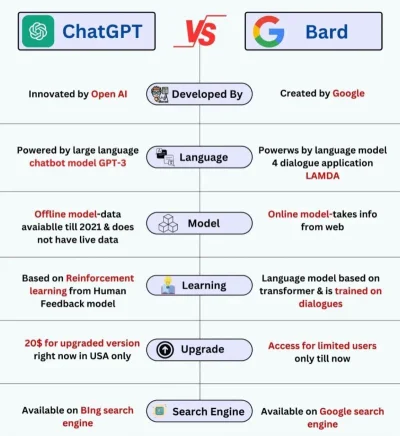 d.....o - https://www.mltut.com/best-natural-language-processing-courses-online-to-be...