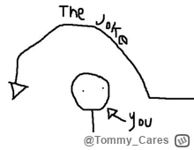 Tommy_Cares - @daniel-darcio: