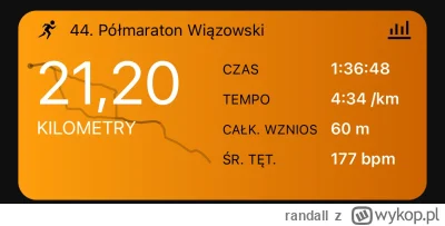 randall - 115 662,41 - 21,20 = 115 641,21

44. Półmaraton Wiązowski

Dobre otwarcie...