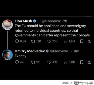 JAn2 - Z połączenia alkoholu i ketaminy powstaje on, Elon Medvedev, Kapitan Superonuc...