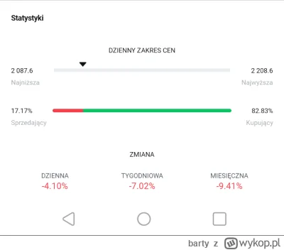 barty - @Wujek_McKwacz