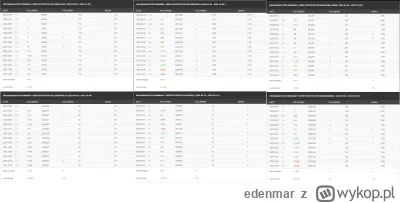 edenmar - Oskarek miał wczoraj god mode, mógł z-----ć każdego. Patrzyła na niego cała...