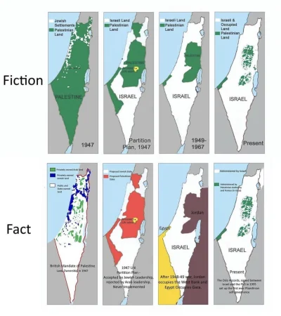 BukovonKrossig - @Yoyek5 Po co wrzucasz tą fejkową mapę? Znasz historię Izraela i Pal...