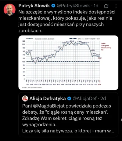 Czoso - #nieruchomosci