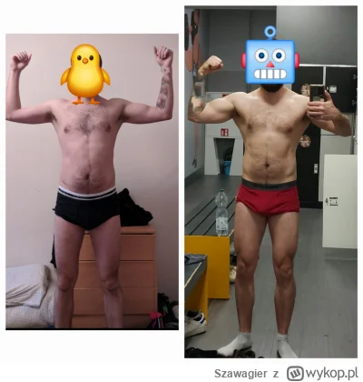 Szawagier - Siema mirkokokosy! 
Rok temu piłem prawie codziennie browary, jadłem głów...