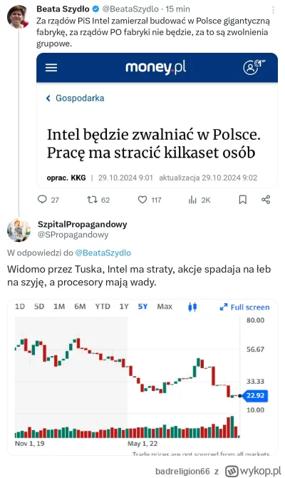 badreligion66 - #polityka