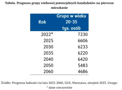 Yuri_Yslin - @PfefferWerfer: Miałem na myśli to.

https://wykop.pl/cdn/c3201142/63f9e...