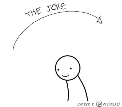 Lolczyk - @Nieszkodnik @abcgggggggggggggggggggggggggggggggg