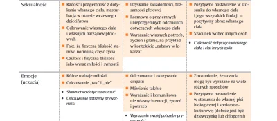 Questorius - Już dawno o tym czytałem,nawet sobie zrobiłem notatke z tego oraz zapisa...