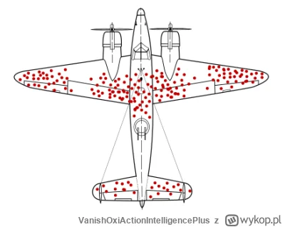 VanishOxiActionIntelligencePlus