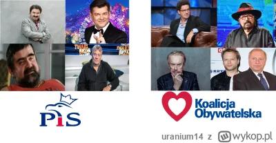 uranium14 - Których artystów wolicie? ( ͡° ͜ʖ ͡°)

#heheszki #polityka #film #sztuka