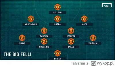 alverini - Było tak dobrze. Był Fellaini w ataku. Mieliśmy wszystko. Szkoda, że człow...