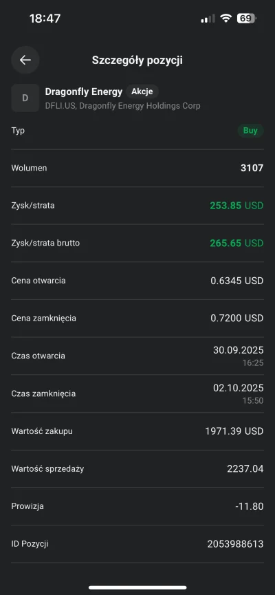 CorKalom6 - najlepsze jest to ze zapomnialem ze zrobiłem to zlecenie, po wystrzale si...