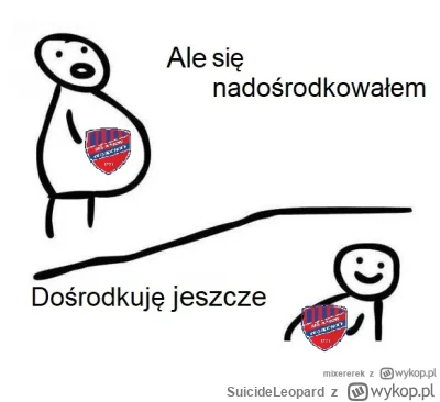 SuicideLeopard - Mem z------y przyznaje się
#mecz