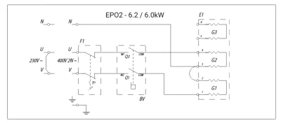 ShortyLookMean - >niby są 2 fazowe ogrzewacze ( ͡º ͜ʖ͡º)

@Dwudziestydrugi: Znalazłem...