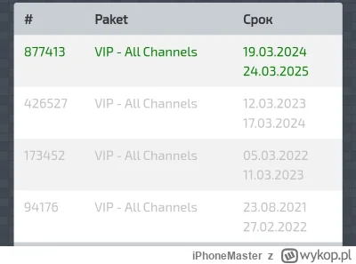 iPhoneMaster - @Kameleon1 kiedyś to było. 10 euro i na rok miałeś plus cccam :(