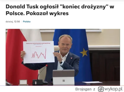 Brojogan - Do zakopania. Tüsk ogłosił koniec drożyzny. Czekam aż powie, że jestem bog...