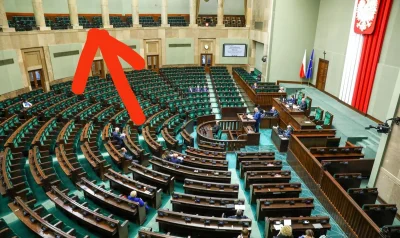 czykoniemnieslysza - Z ciekawości, gdzie dosiadają się do posłów senatorowie podczas ...