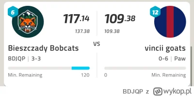 BDJQP - Jak żyję i gram w fantasy nie widziałem jeszcze czegoś takiego, 114 punktów n...