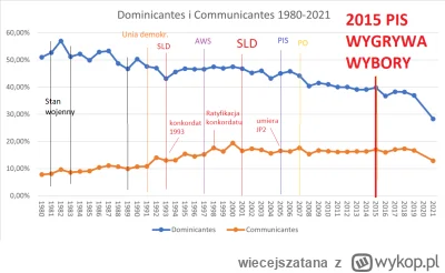 wiecejszatana - 24 lis 2020  Superkomputer w Białymstoku zbada powód porzucania relig...