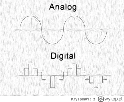Kryspin013 - >Czemu kodowanie cyfrowe może zmieścić więcej informacji niż analogowe?
...