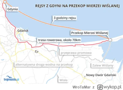 WroTaMar - Znamy już cenę biletu z Gdyni do przekopu Mierzei Wiślanej.
To będzie 250 ...