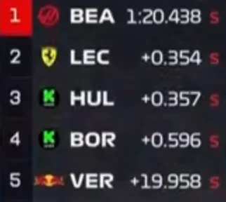 Marcinnx - skończył się ( ͡° ͜ʖ ͡°)
#f1 #f1spam