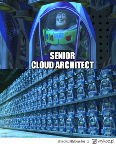 BlackpillMonster - @CloudManiak: