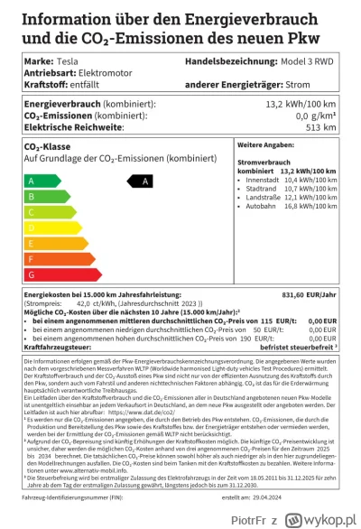 PiotrFr - Fajne te nowe niemieckie etykiety. Nie ma tylko średniego spalania ale zuży...