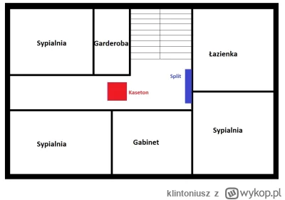 klintoniusz - Cześć. Zwracam się z prośbą o poradę. Chcemy zamontować klimatyzację na...